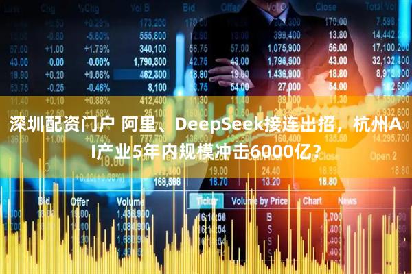 深圳配资门户 阿里、DeepSeek接连出招，杭州AI产业5年内规模冲击6000亿？