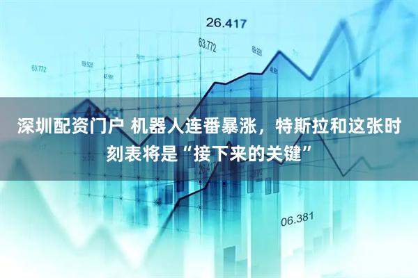 深圳配资门户 机器人连番暴涨，特斯拉和这张时刻表将是“接下来的关键”